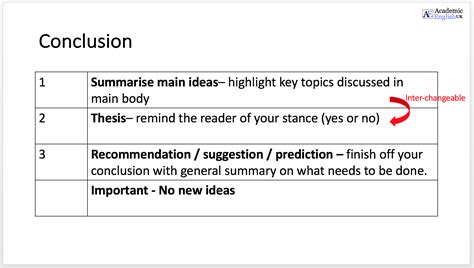 How to write a conclusion. Things To Know About How to write a conclusion. 
